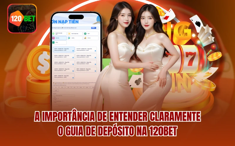 A importância de entender claramente o guia de depósito na 120BET