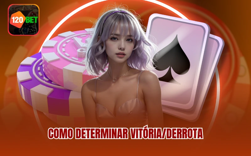 Como determinar vitória/derrota