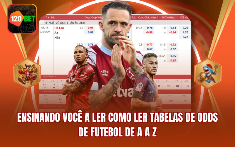 Ensinando Você A Ler Como Ler Tabelas De Odds De Futebol De A A Z
